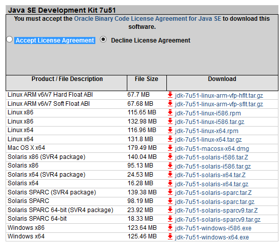 oracle java jdk 7u51