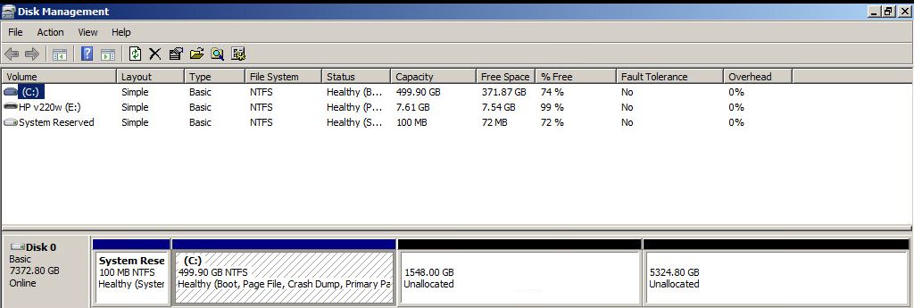 Provisioned space vmware что это