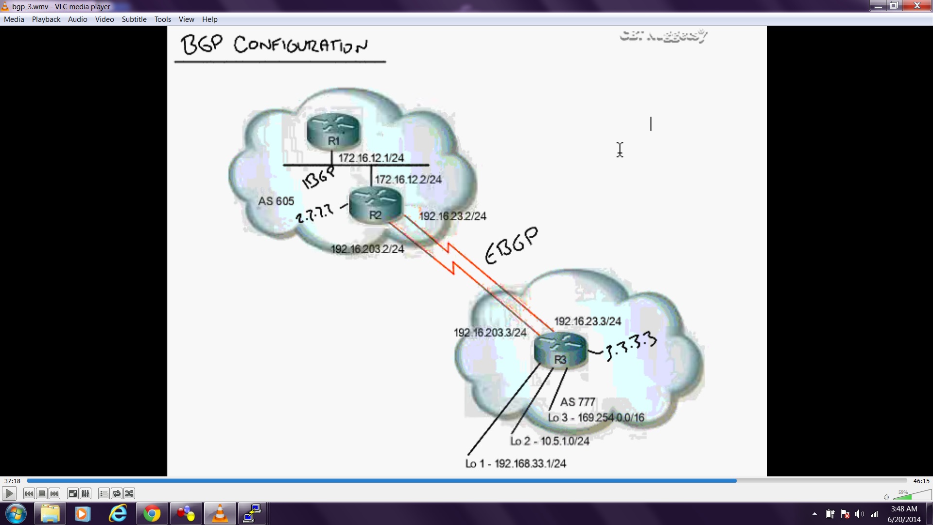 Solved: Verify BGP Routes | Experts Exchange