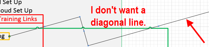 How To Remove Diagonal Line In Visio