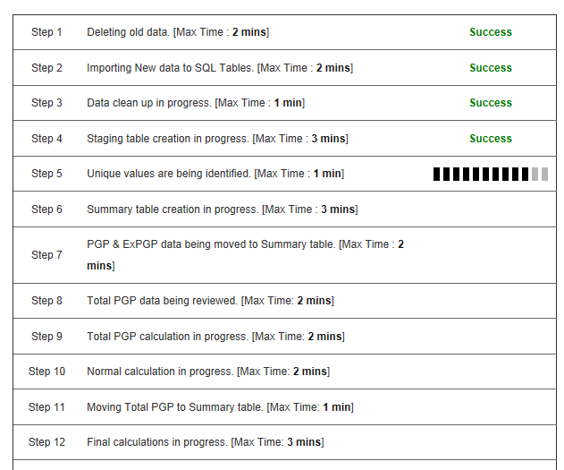 Solved: Please wait.., processing page in classic asp | Experts Exchange