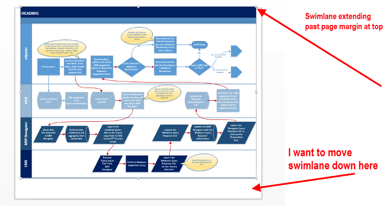 microsoft visio uses