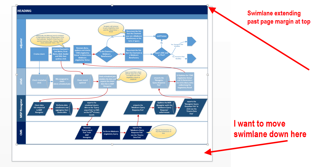 swimlane-diagram-template-visio-tutore-org-master-of-documents