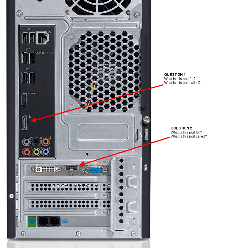 Solved Dell 8700 PC What are these ports? Experts Exchange