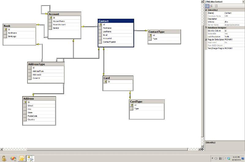 database diagram