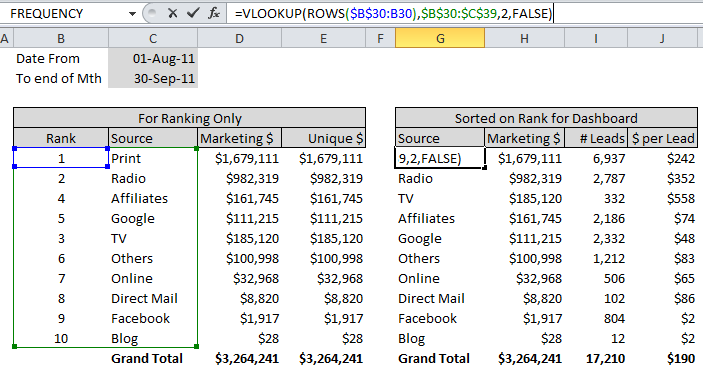 solved-understanding-vlookup-rows-experts-exchange