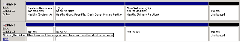 Offline Disk