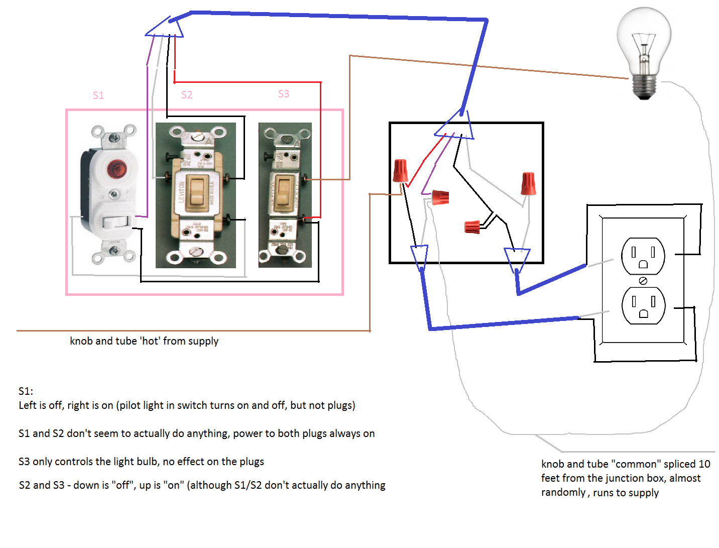 Knob And Tube Switch Wiring Diagram