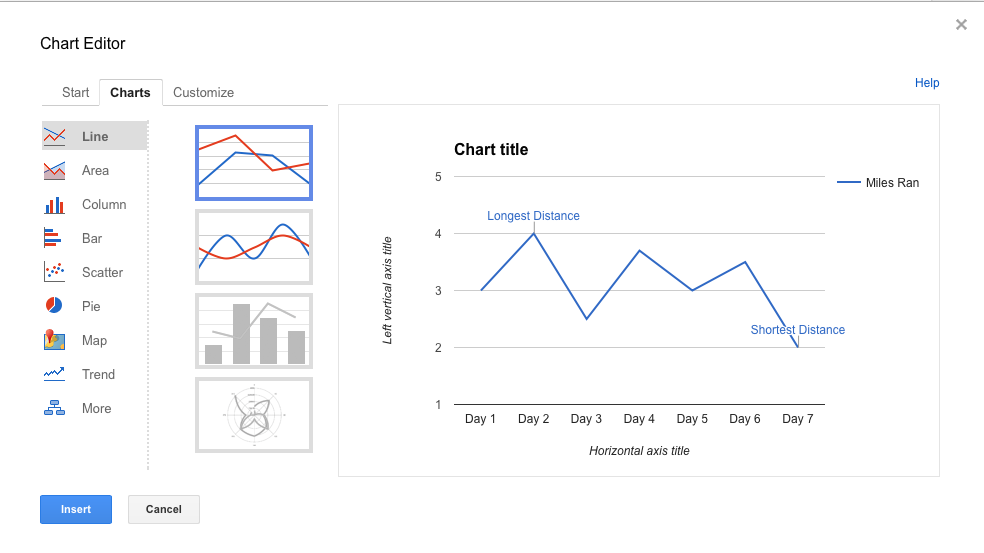 Диаграммы google sheets