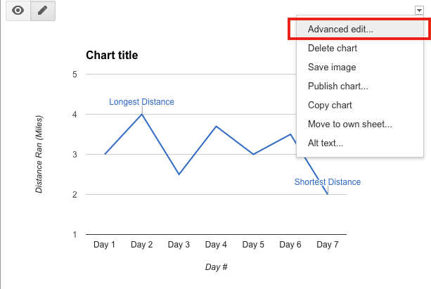 Google Sheets Chart Trendline