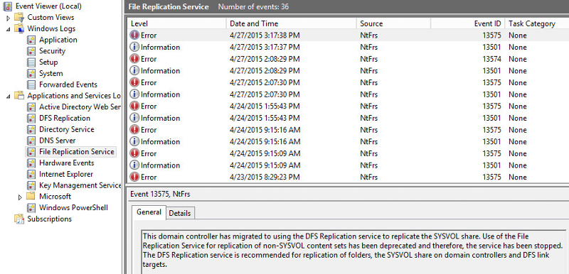 User generated image