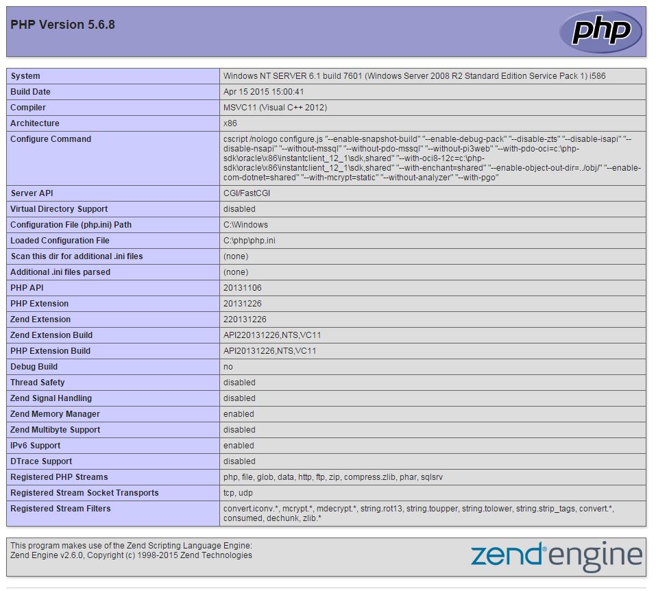conectar con twitter php a sql server 2008 pdo