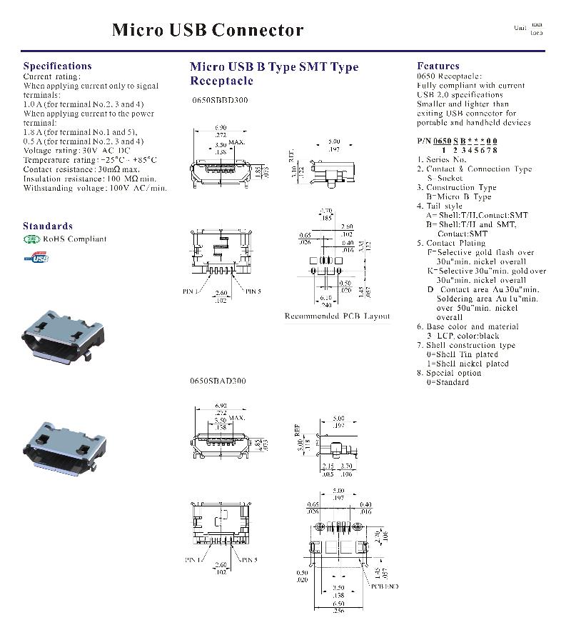 Solved: Micro USB Amps | Experts Exchange
