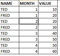 Vb Chart Example