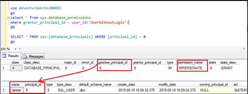 SQL Server Users Elaborated | Experts Exchange