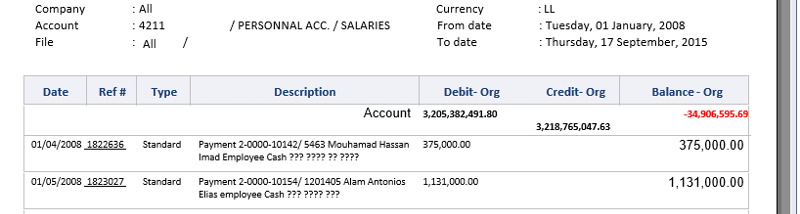 User generated image