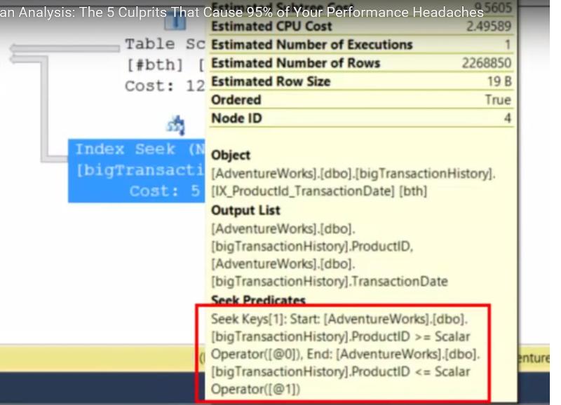 Solved: The object, output list and seek predicates of execution plan ...