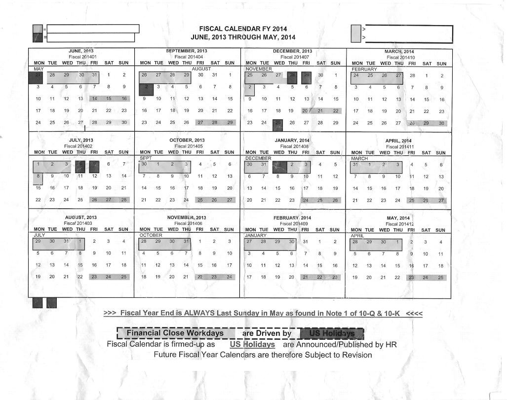 Sql Server Calendar Table Fiscal Years