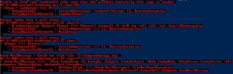 User generated image