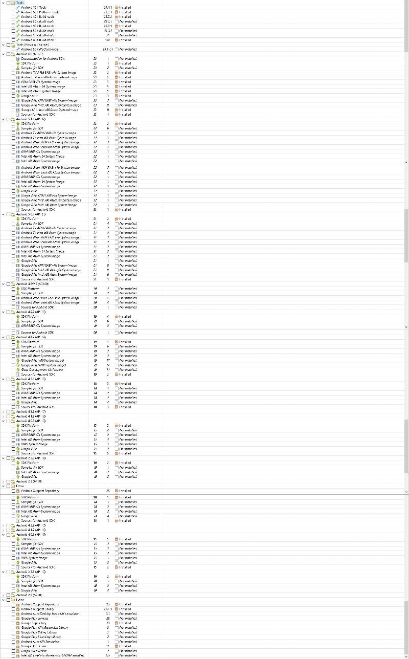 Android SDK