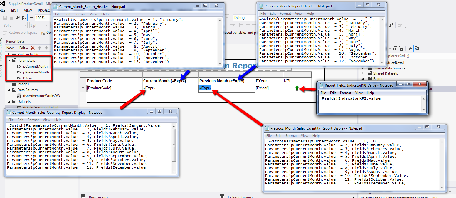 Solved: SSRS - Using Indicators | Experts Exchange