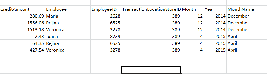 solved-sql-how-to-set-null-value-to-0-experts-exchange