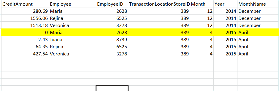 solved-sql-how-to-set-null-value-to-0-experts-exchange