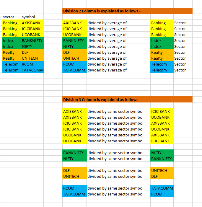 Solved: SQL Server - Division 3 | Experts Exchange