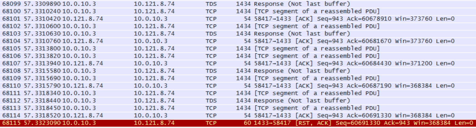 Solved: How can I troubleshoot an IPSEC Tunnel (Cisco ASA 5545 ...