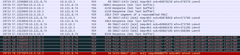 Solved: How can I troubleshoot an IPSEC Tunnel (Cisco ASA 5545 ...