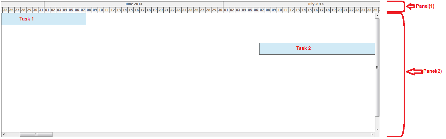 Solved: Issue with Syncing Scrolling Positions of two Panel Controls ...