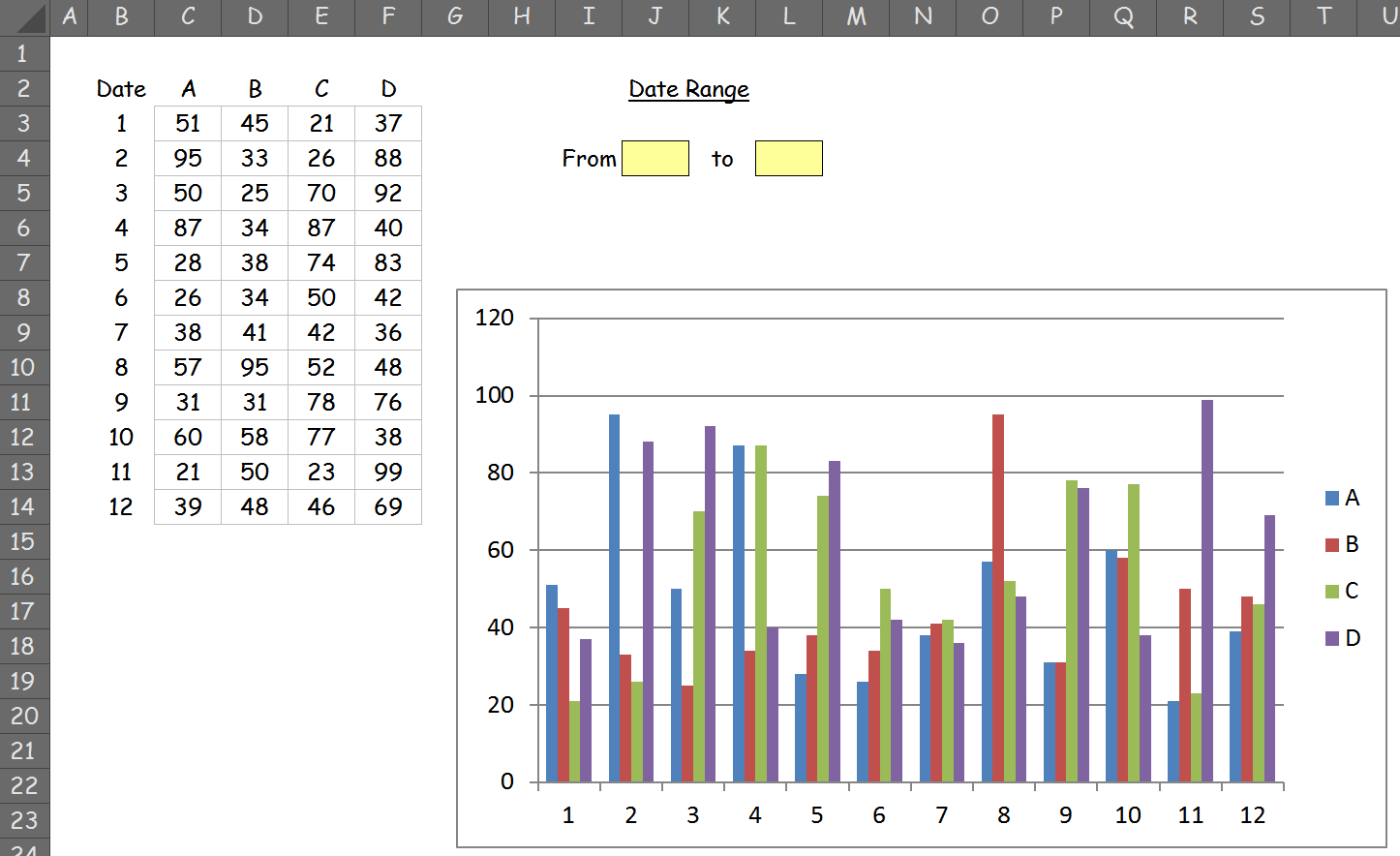 solved-modify-range-of-data-in-excel-chart-experts-exchange