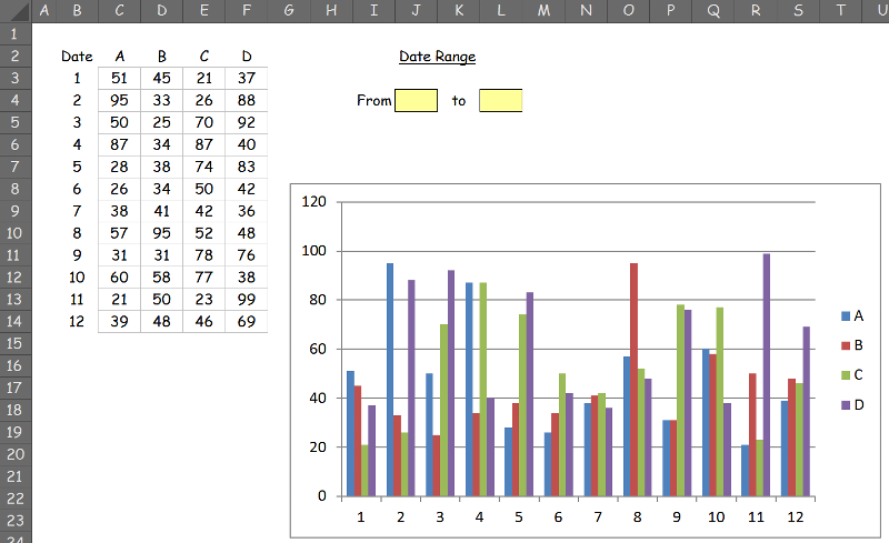 How To Edit Data Range In Excel Graph