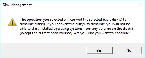 User generated image