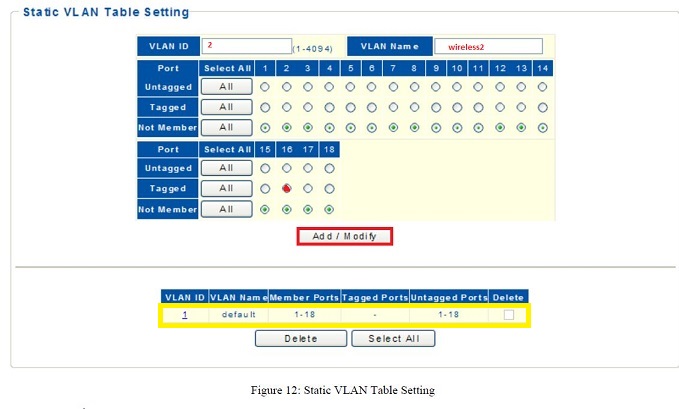 Solved: How to configure an Intellinet switch for VLANs | Experts Exchange