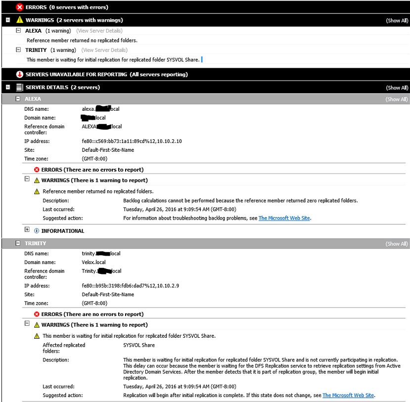 Solved: SYSVOL and Netlogon shares not replicating between Server 2012 ...