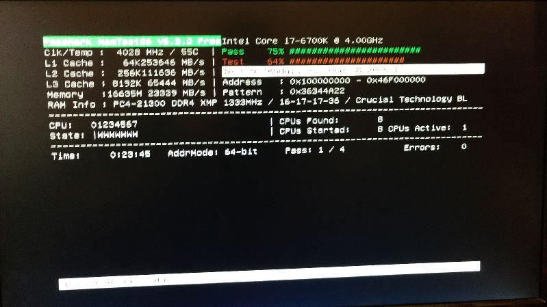 User generated image