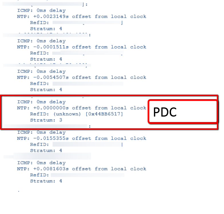 Solved NTP Time Drift on Domain Controllers Experts Exchange