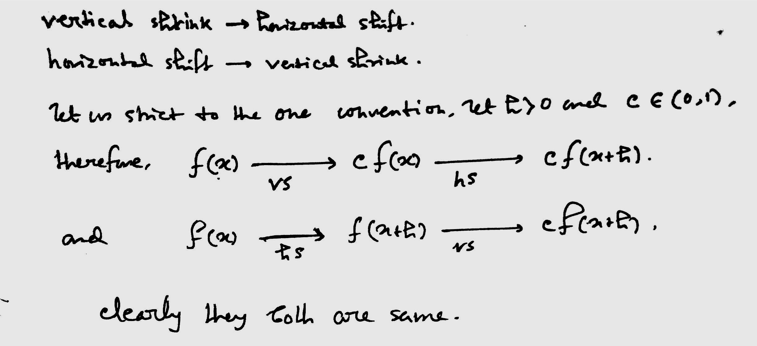 Solved Vertical and Horizontal Shift Experts Exchange