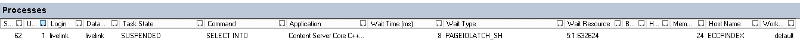 Activity Monitor