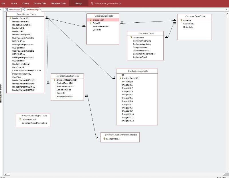 User generated image