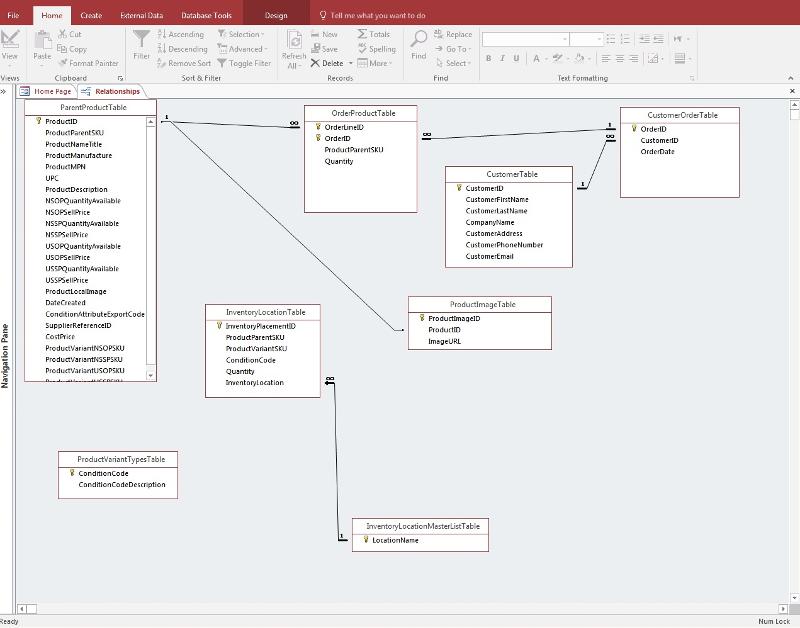 User generated image