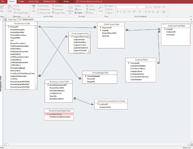 User generated image