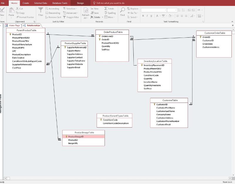 User generated image