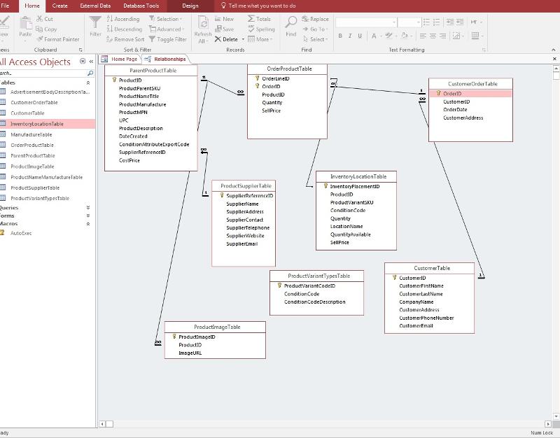 User generated image