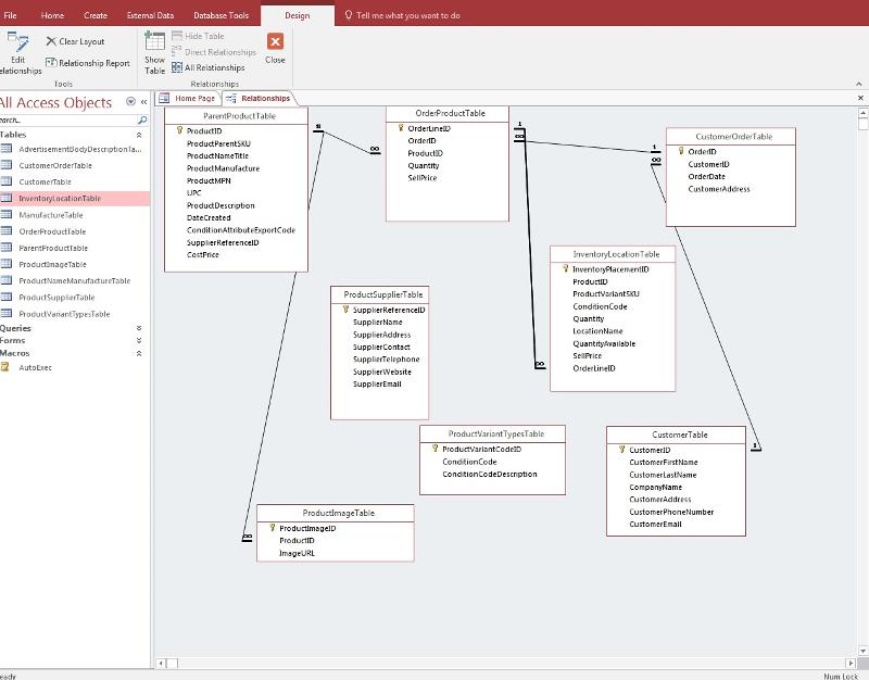 User generated image