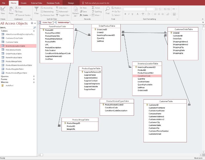 User generated image