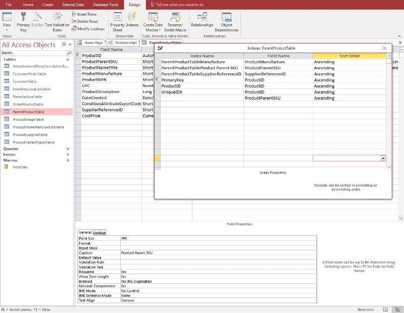 User generated image