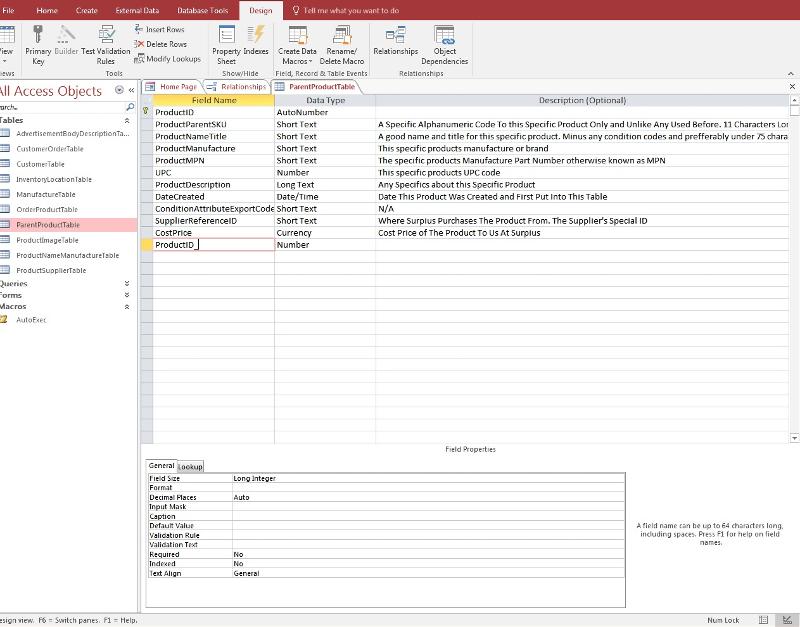 User generated image