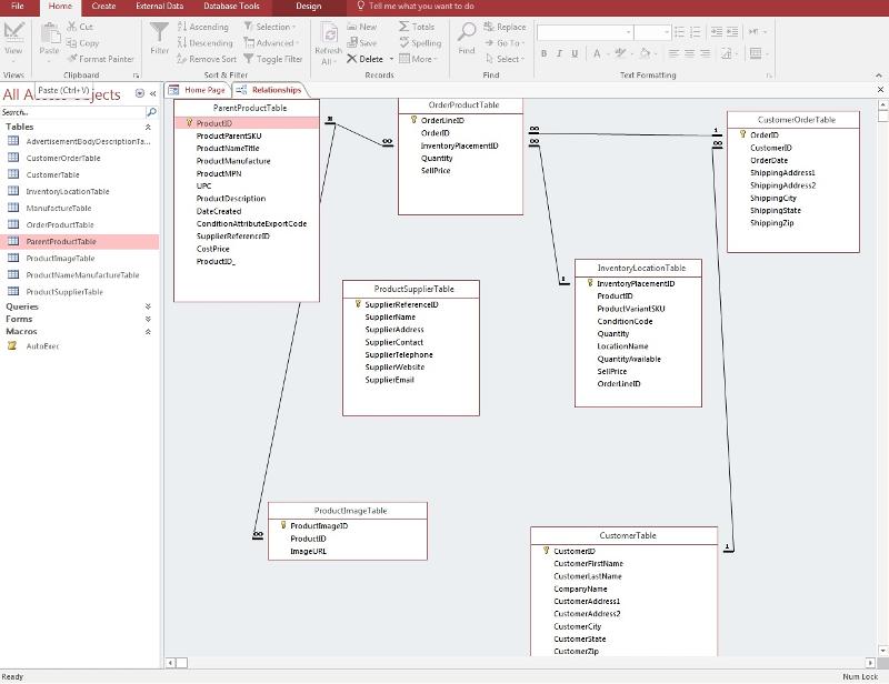 User generated image